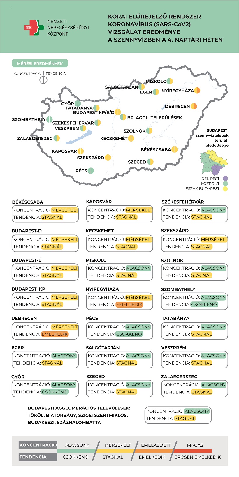 szennyvíz 2021-02-02-