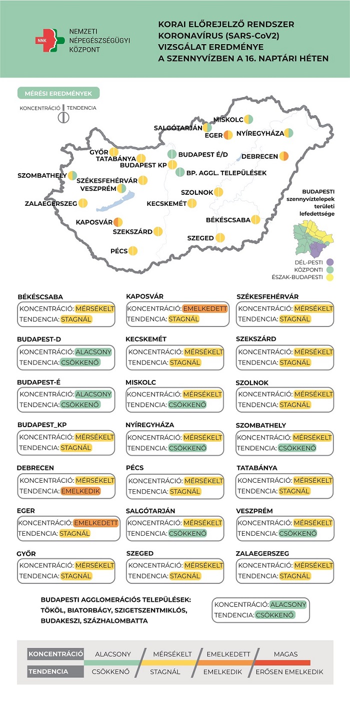 4-26-szennyvíz-