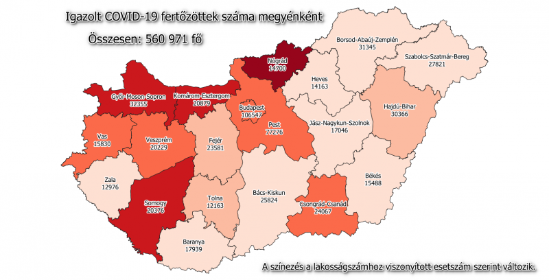 320-covid