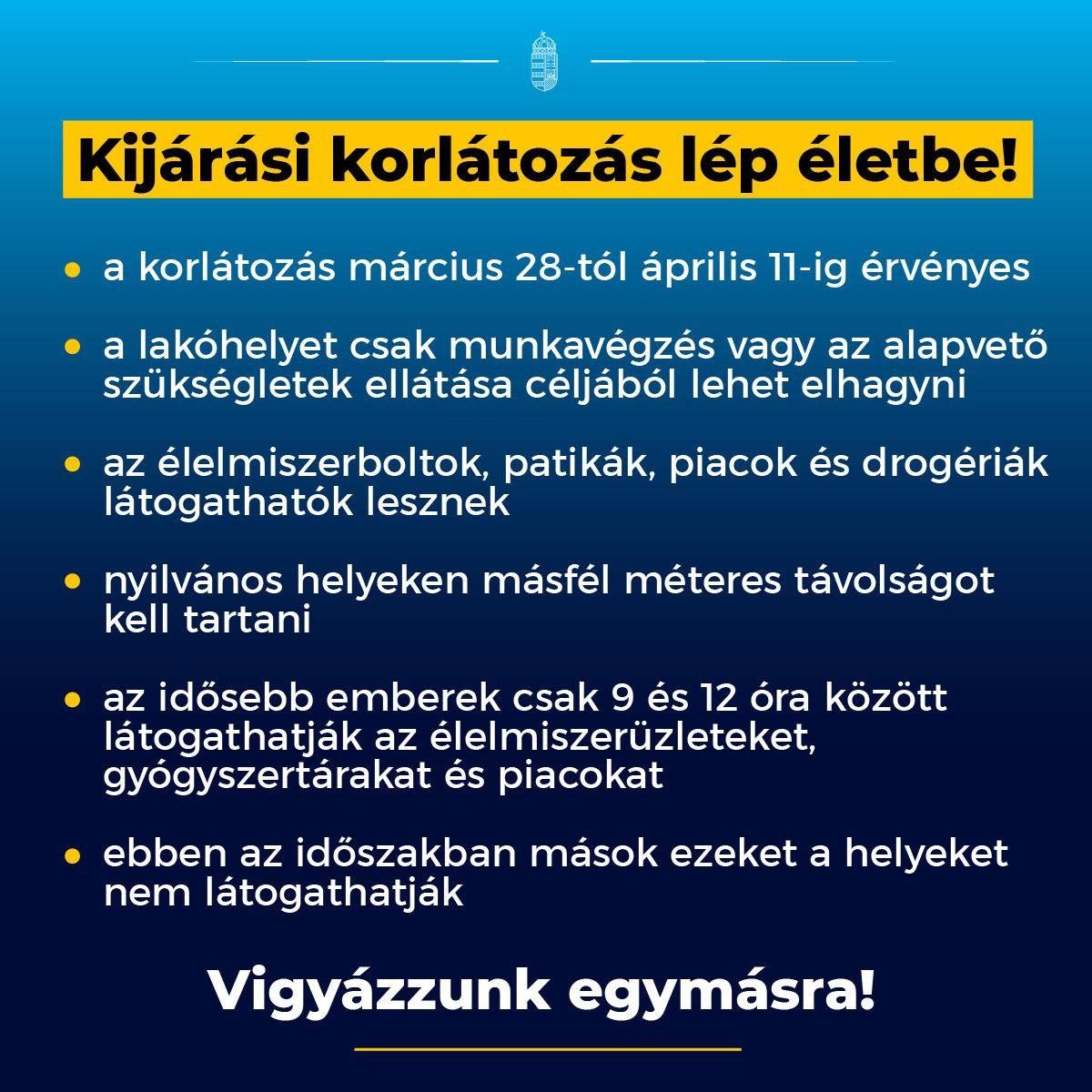 kijkorl2020